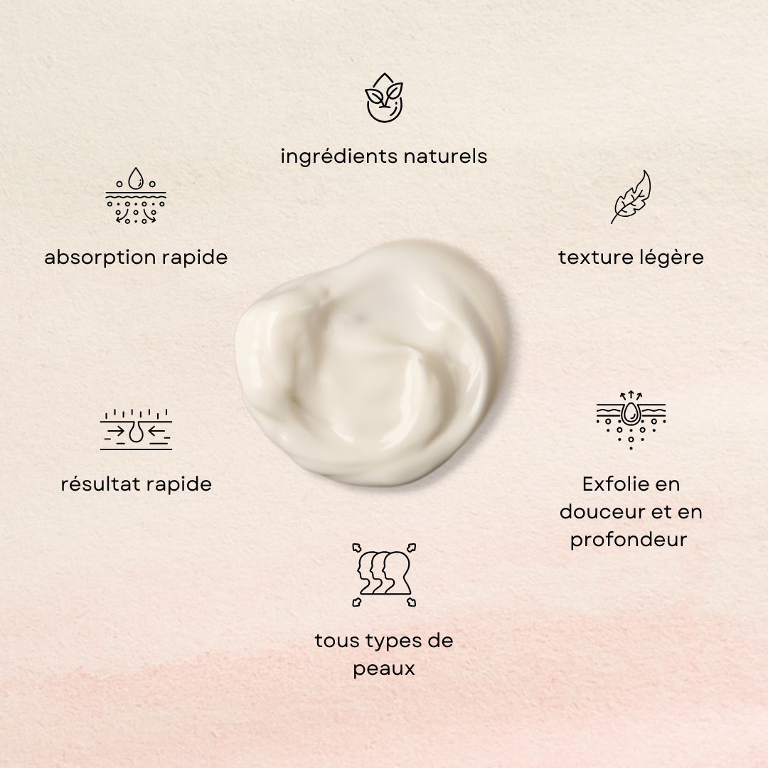 Peau lisse et douce dès les premières applications – Curvea Triple Acide - Cure 1 mois