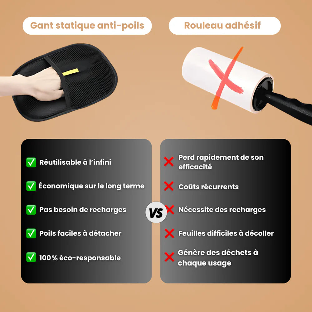 Pack de 3 Gants Statiques Attrape-Poils