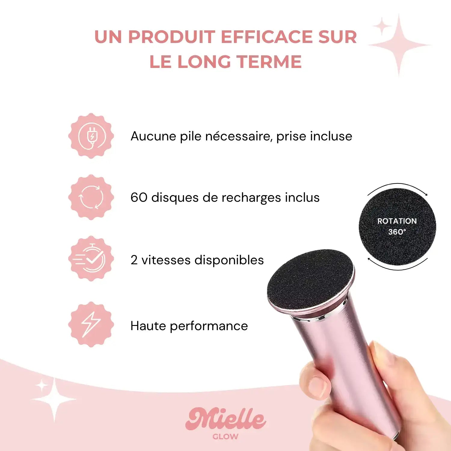 HoneyGlow - Râpe Électrique pour la Beauté des Pieds + 120 Disques OFFERTS